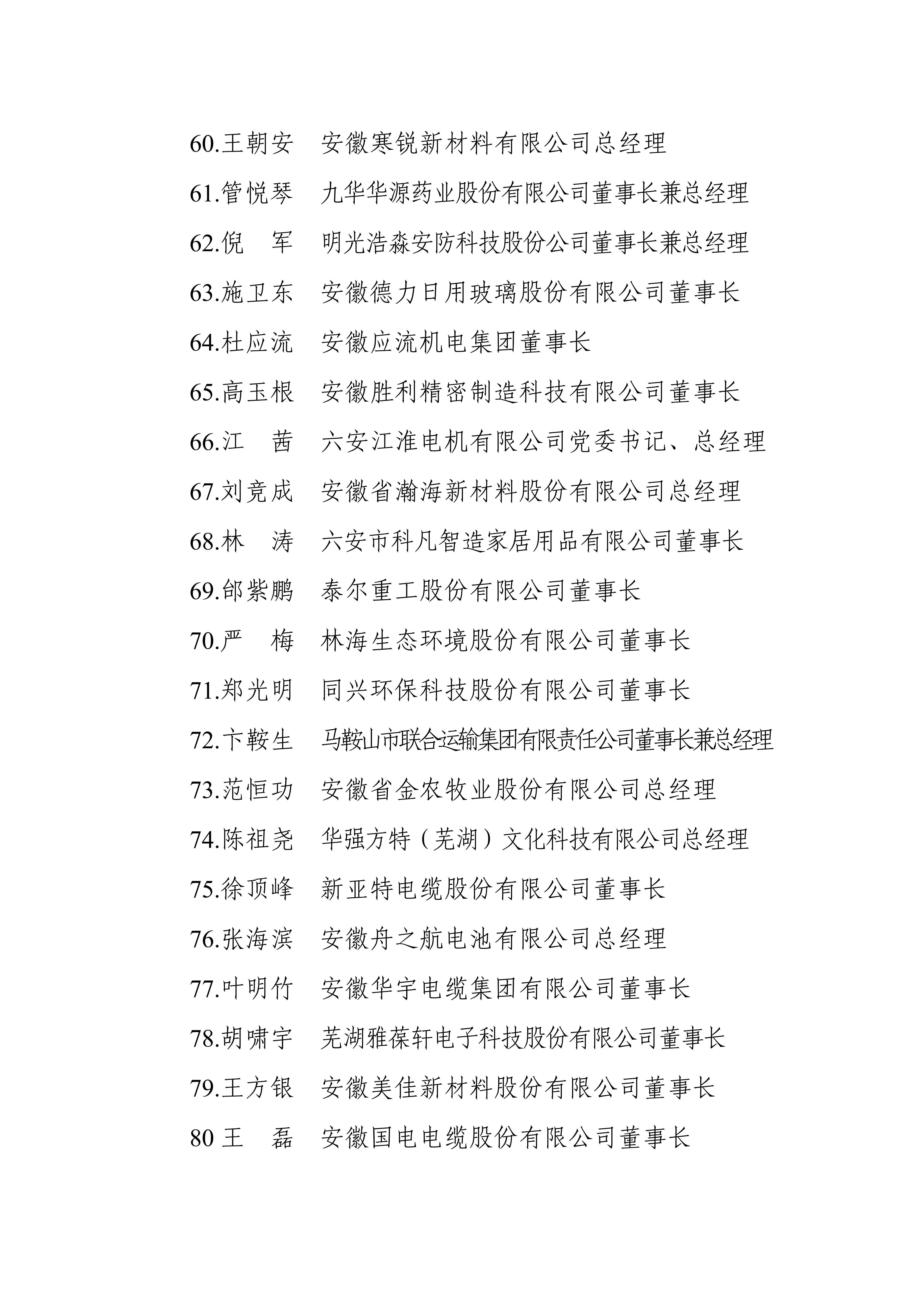 安徽最新公示:这些民营企业和企业家 拟表扬!