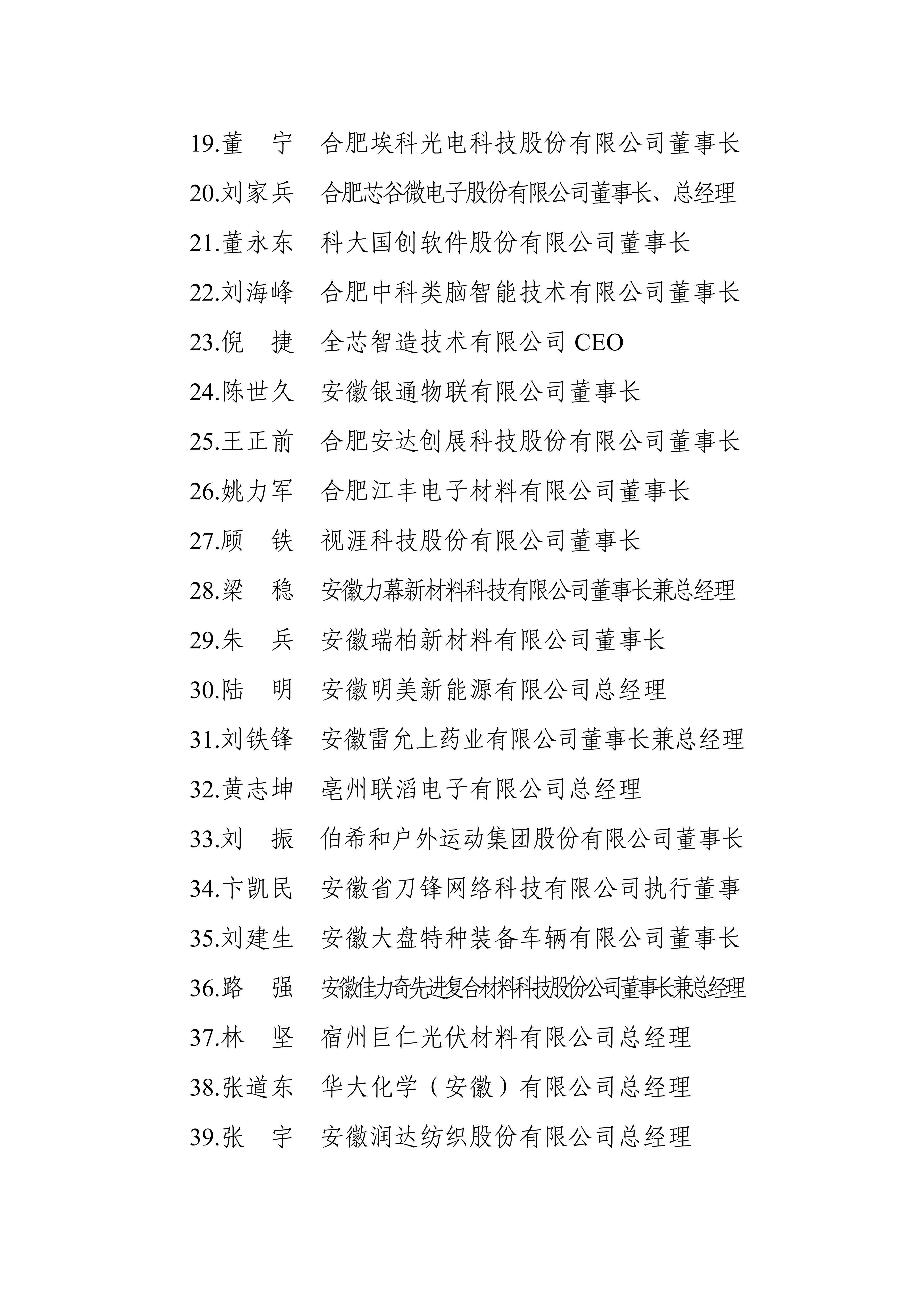 安徽最新公示:这些民营企业和企业家 拟表扬!