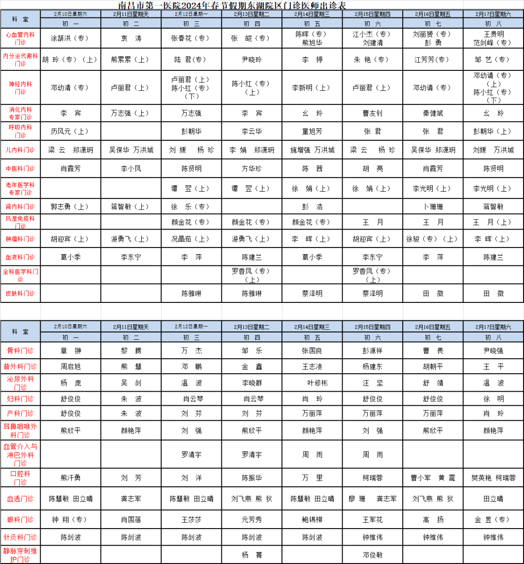南昌市市直各医院2024年春节假期门诊安排