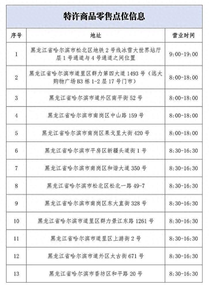 道外区购物