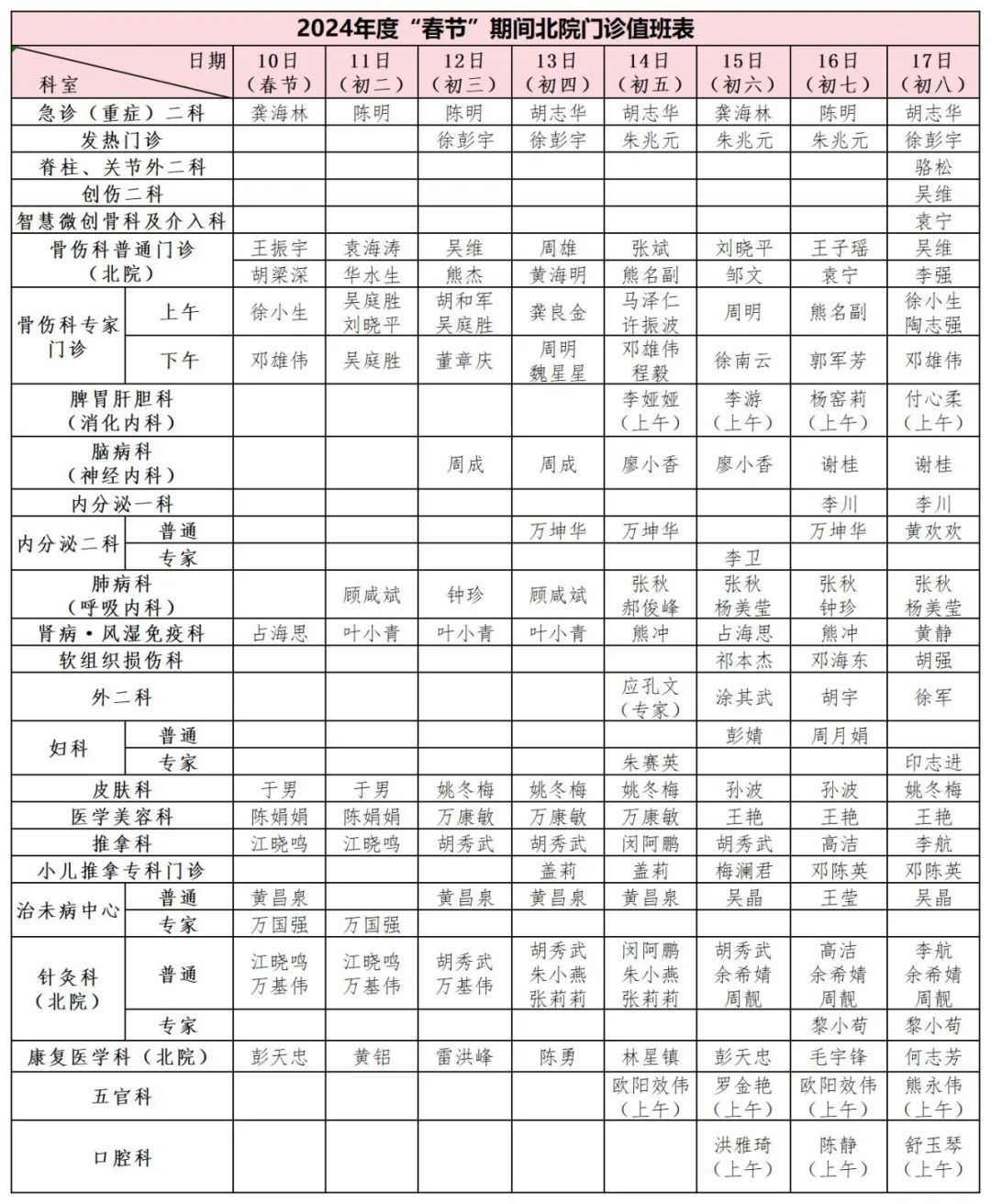 南昌市市直各医院2024年春节假期门诊安排