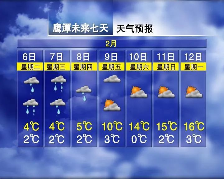 江西主要城市及景区七天天气预报10日(春节):全省晴天多云,早晨局部