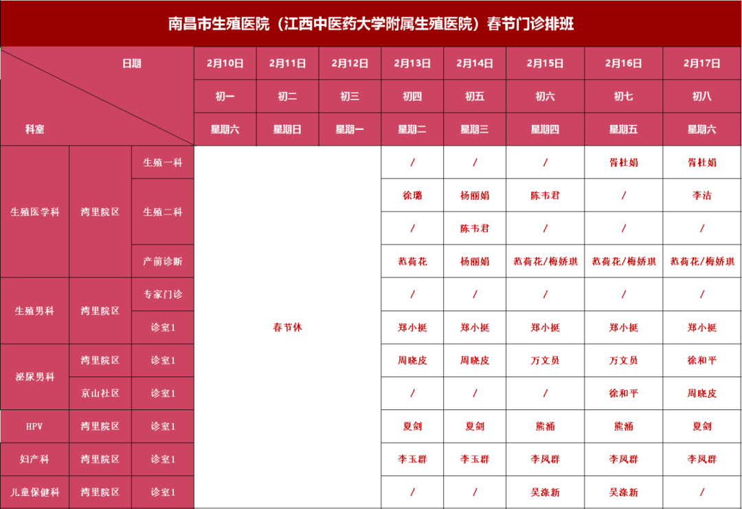 南昌市市直各医院2024年春节假期门诊安排