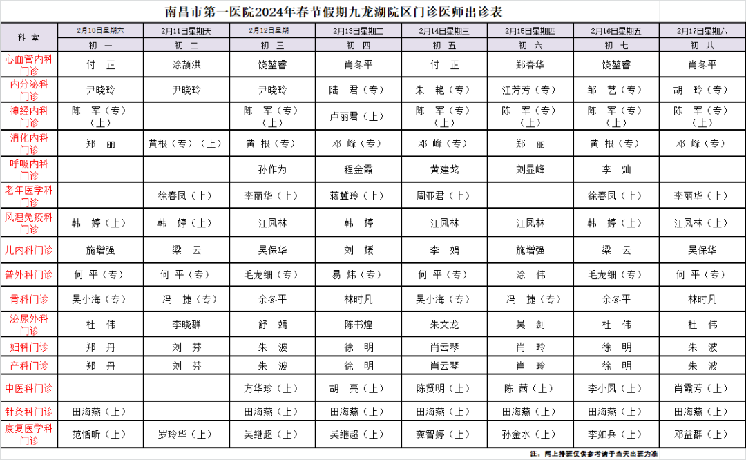 南昌市市直各医院2024年春节假期门诊安排
