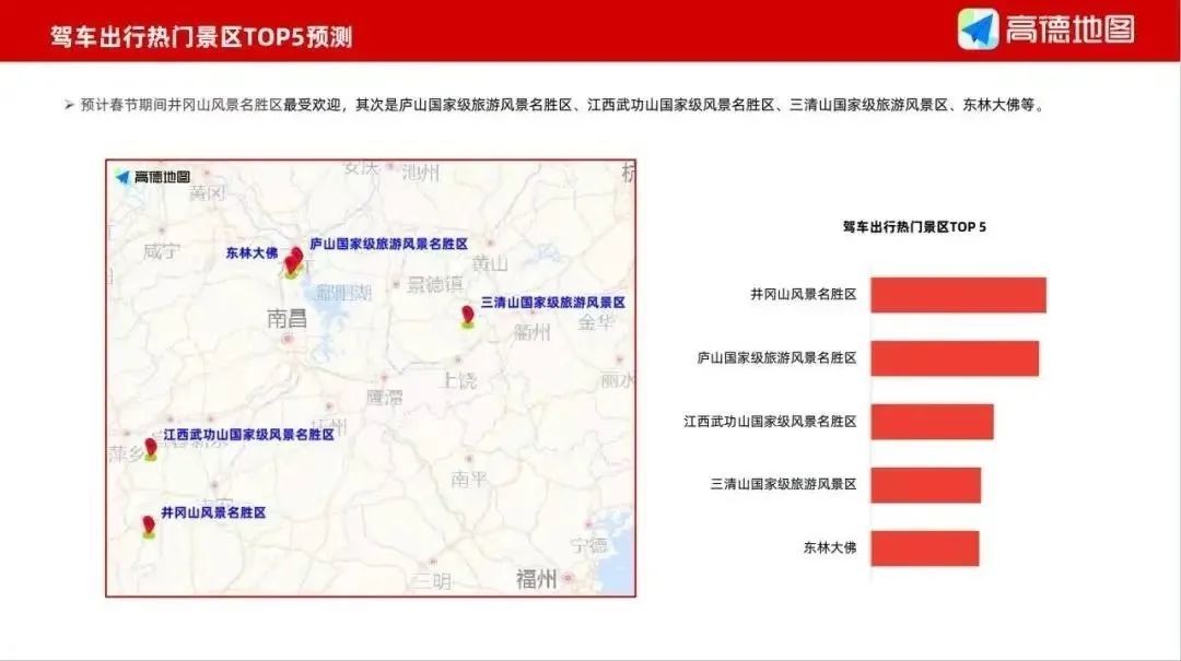江西交警发布春节提示 涉及高峰时段、拥堵路段