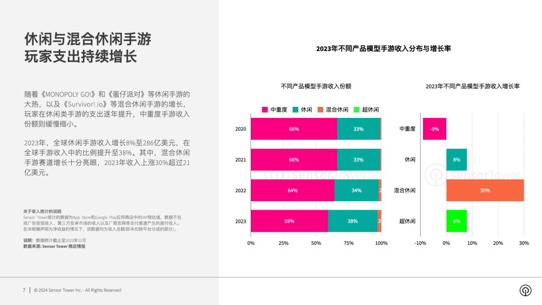 图例