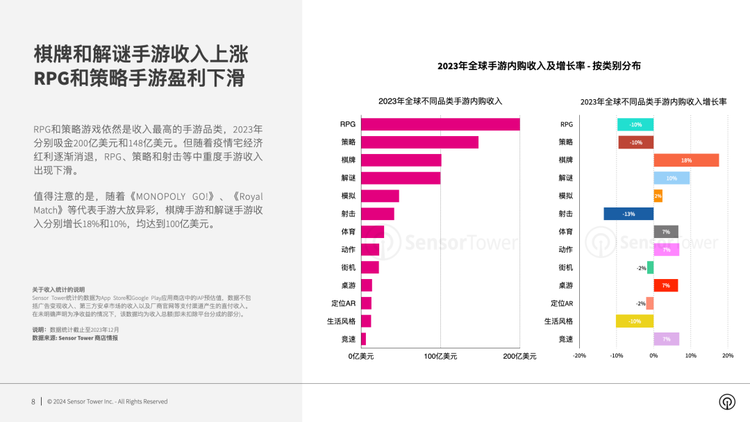 图例