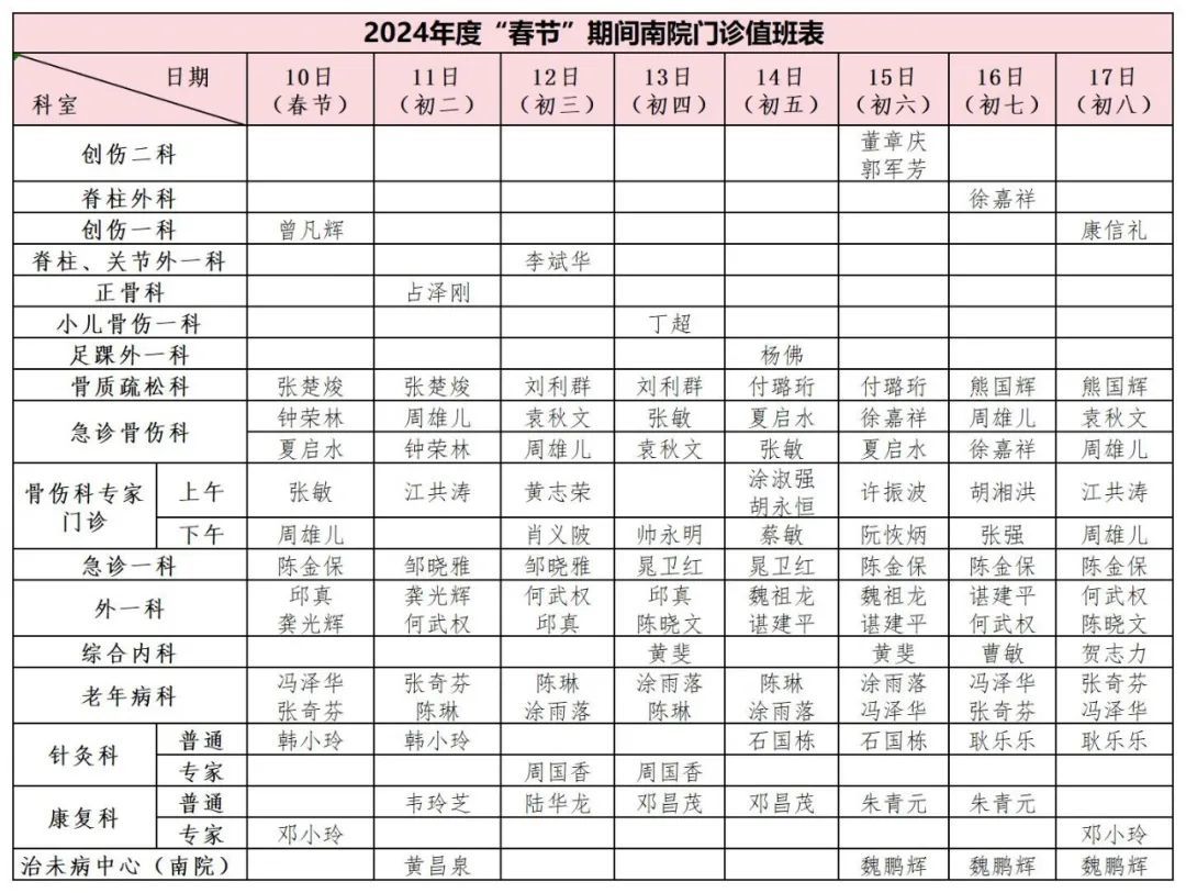 皮肤科、肾病·风湿免疫科、中医内科（南）、中医肿瘤专病门诊、王长青诊室、周海星诊室、熊燕名老中医工作室、付细芳名老中医工作室不开诊。