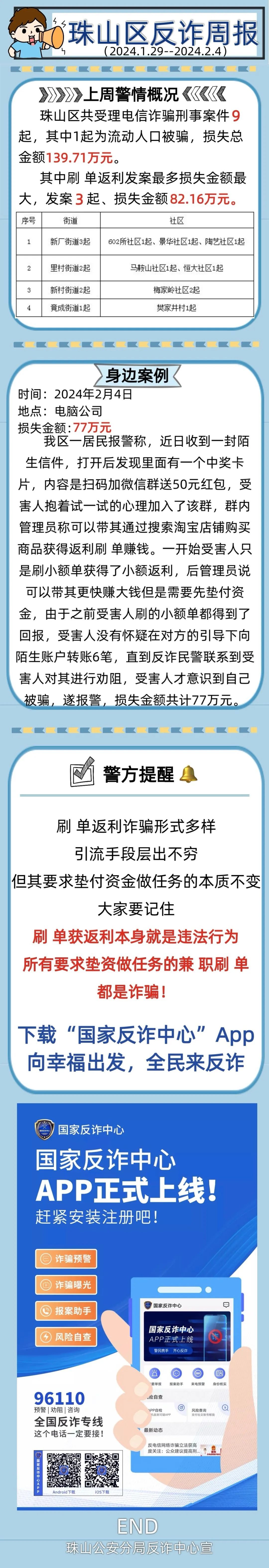 微信红包安全发送指南