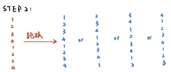 一下秒懂：北大揭秘刘谦春晚扑克魔术 原来尼格买提错这了 - 吾爱微网