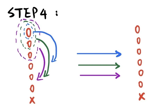 一下秒懂：北大揭秘刘谦春晚扑克魔术 原来尼格买提错这了 - 吾爱微网