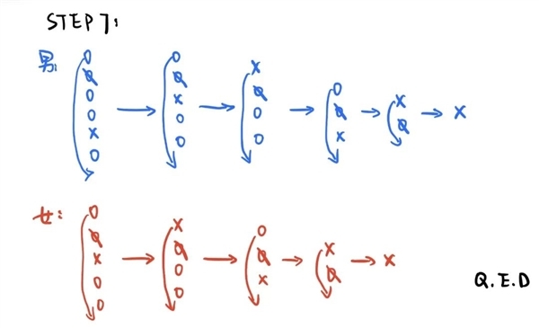 一下秒懂：北大揭秘刘谦春晚扑克魔术 原来尼格买提错这了