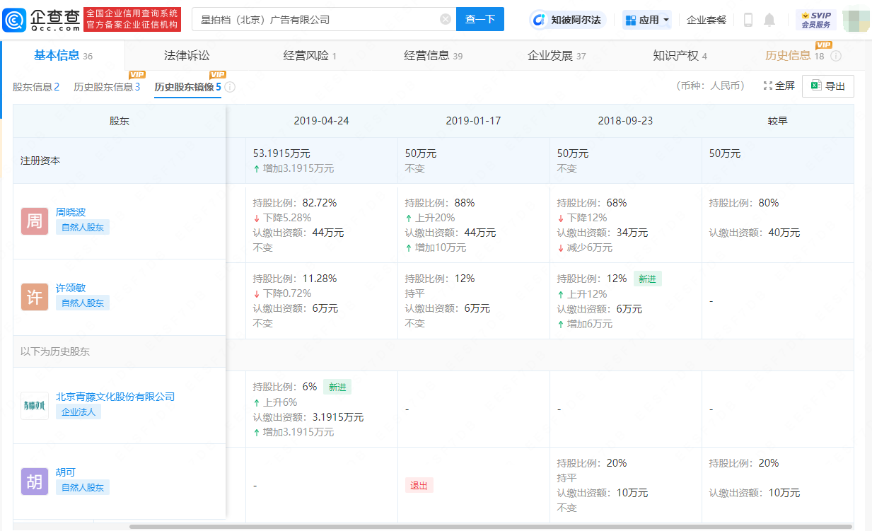 胡可带货直播公司虚假宣传违反广告法 被罚6万元