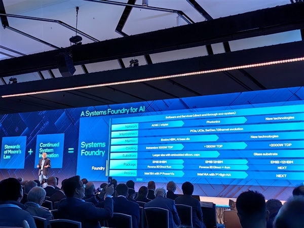 14A 1.4nm领衔!Intel代工正式成立:宣布八大全新制造工艺