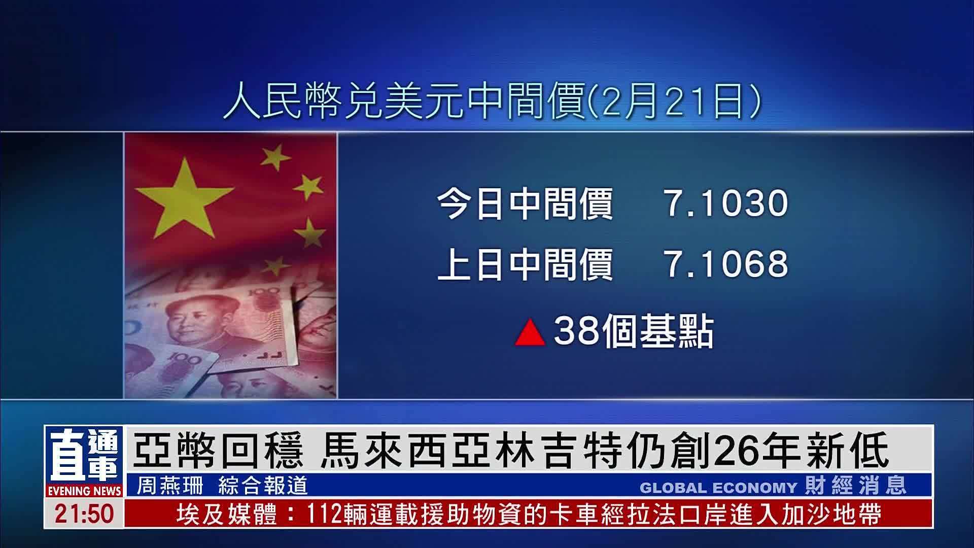 馬來西亞 令吉 人民幣 (99) 사진