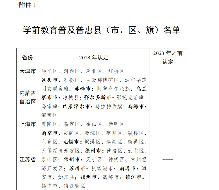 張家港上榜全國名單鳳凰網江蘇_鳳凰網