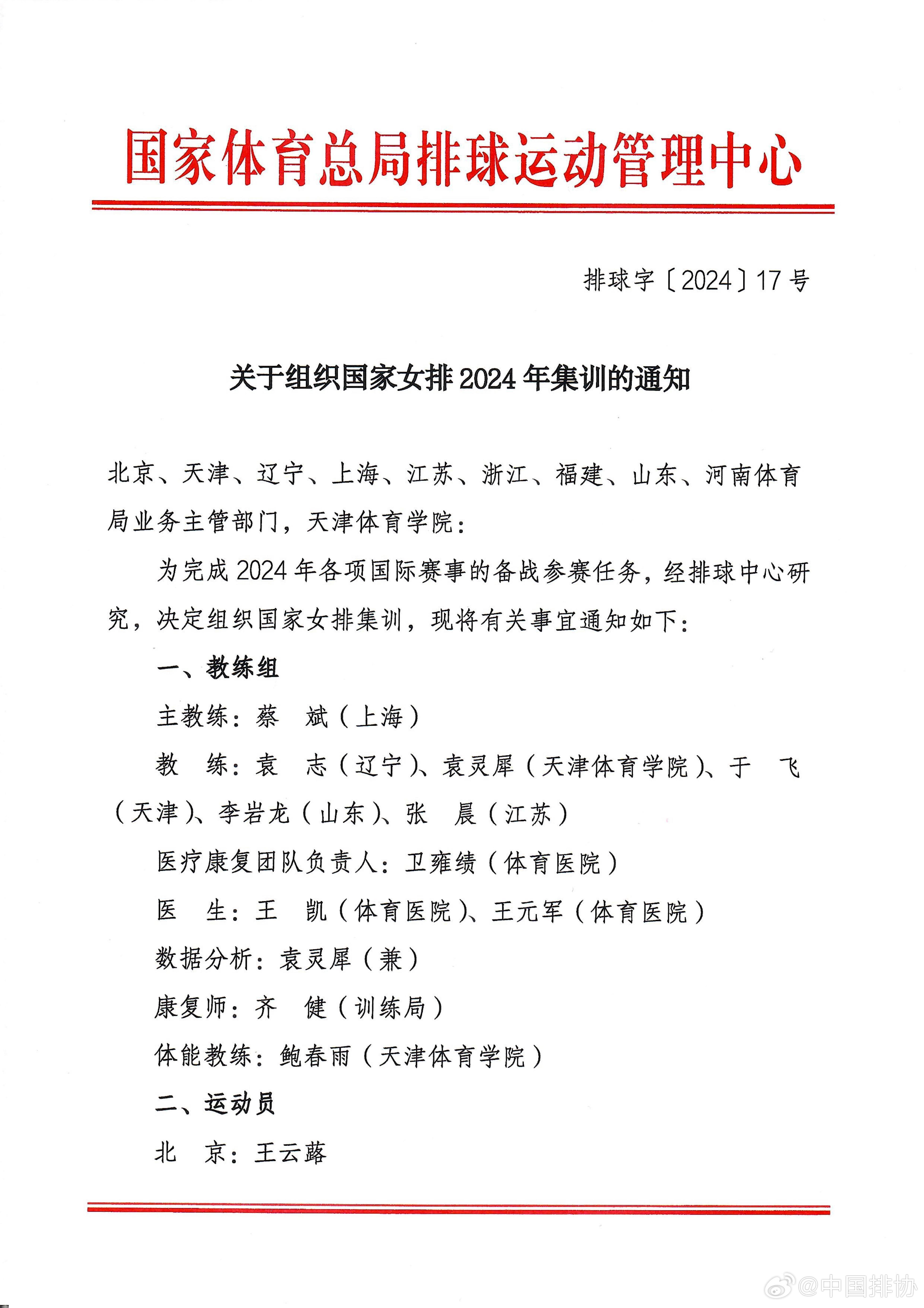 中國女排集訓(xùn)名單出爐，朱婷連續(xù)2年無緣