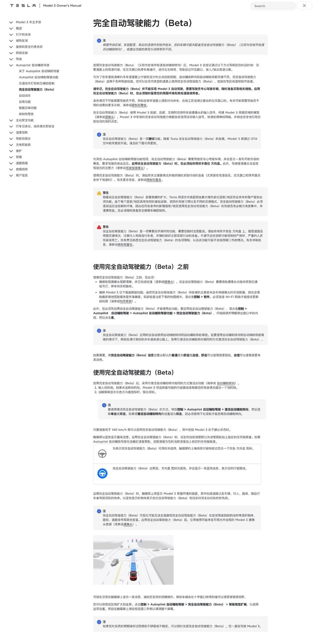 FSD已經(jīng)加入車主用戶手冊