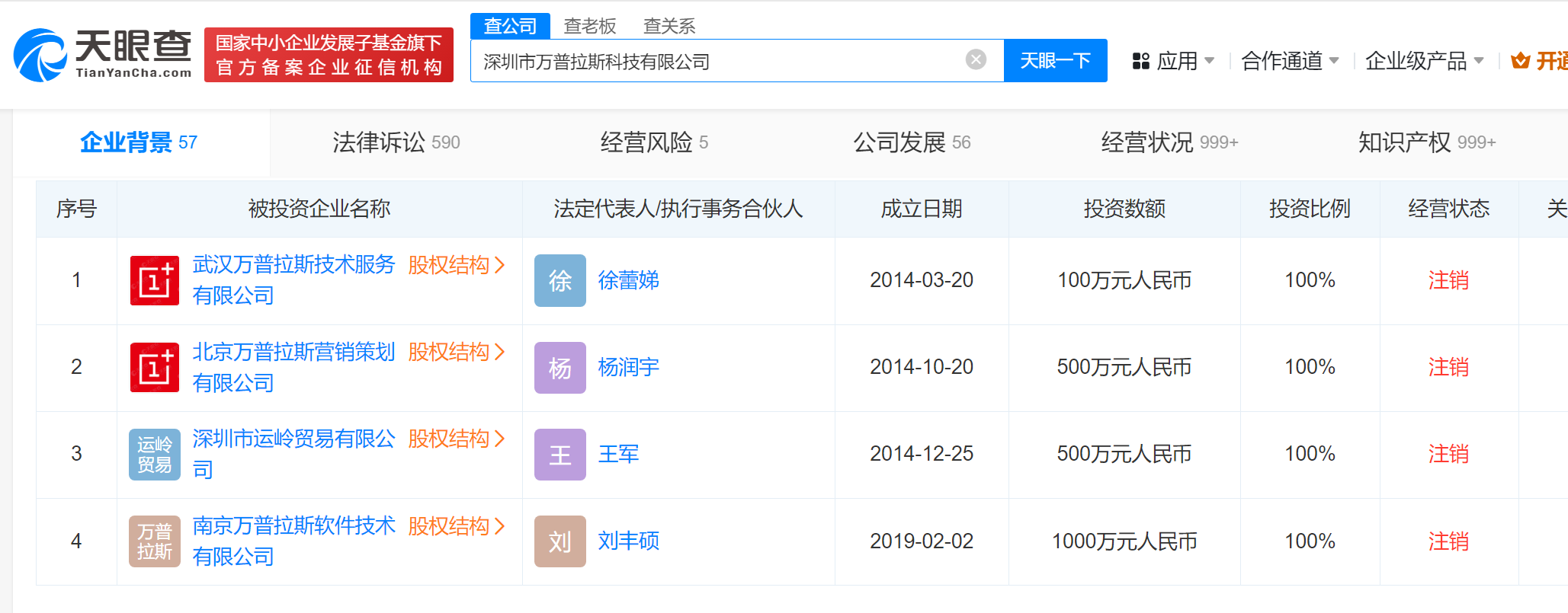 图源 天眼查
