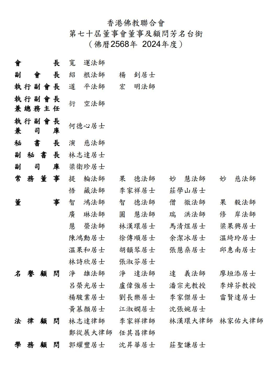 香港佛教联合会第七十届董事会董事及顾问名单