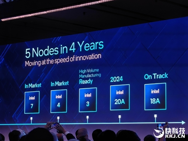 14A 1.4nm领衔!Intel代工正式成立:宣布八大全新制造工艺