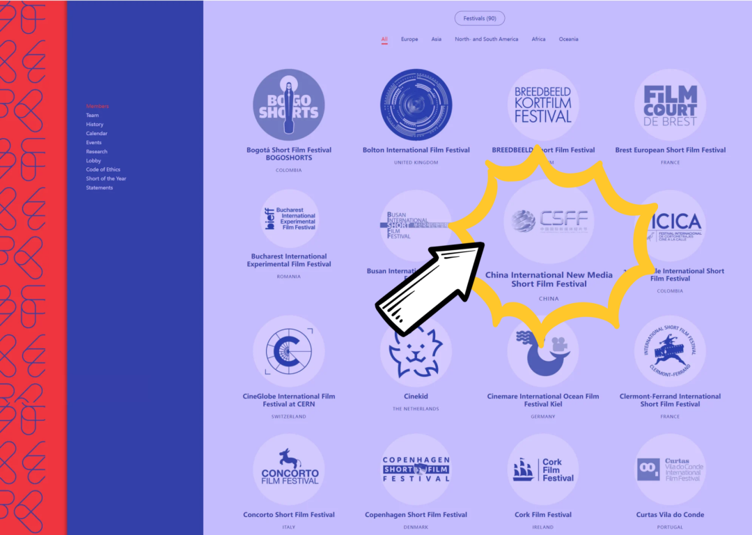 ▲国际短片联盟成员