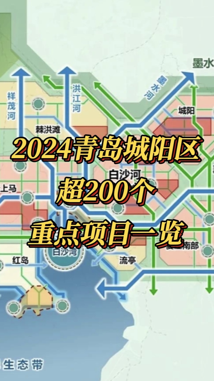 2024青岛城阳区超200个重点项目一览
