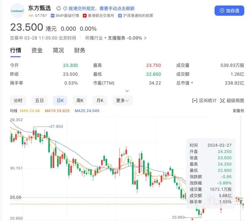 董宇辉，离开微博的第二个“罗翔”