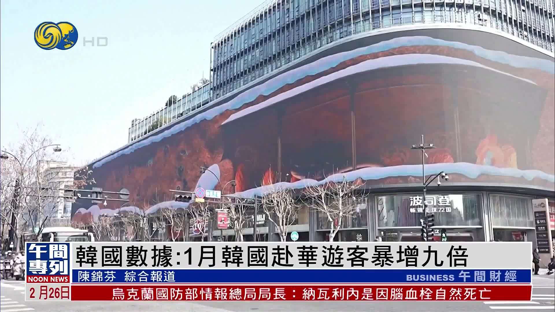 韩国数据：1月韩国赴华游客暴增九倍