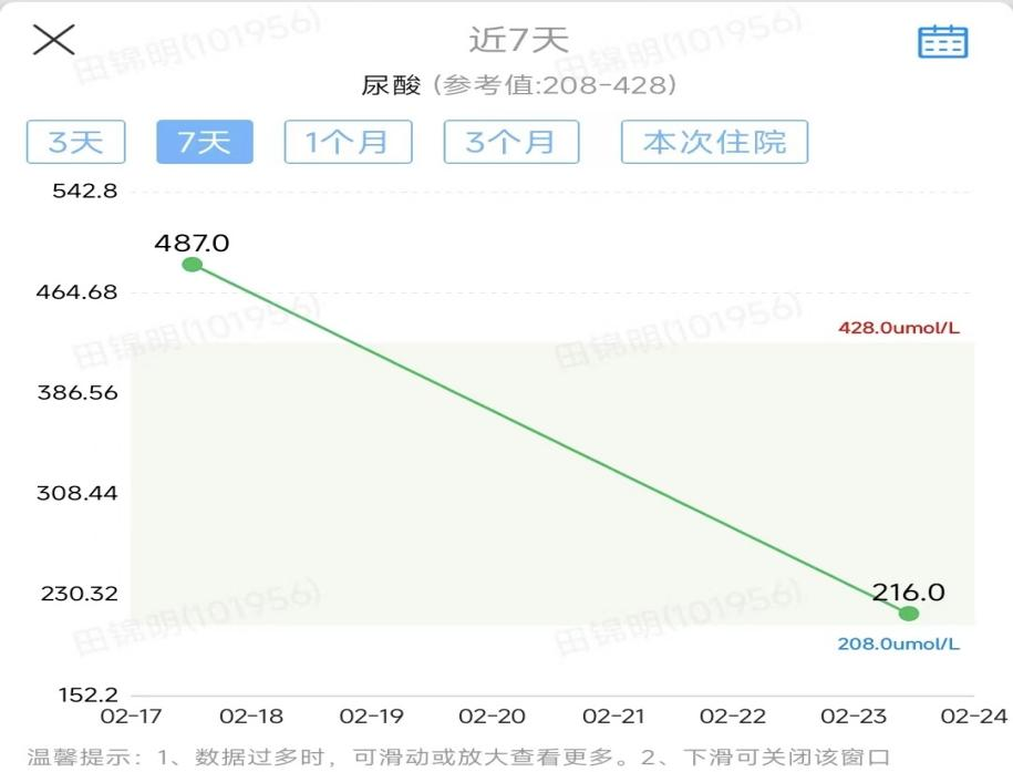 三氧疗法怎么代理三氧自体血回输疗法见奇效 ｜ 西安市红会医院介入诊疗中心成功开展首例自体血回输治疗_https://www.jmylbn.com_新闻资讯_第4张