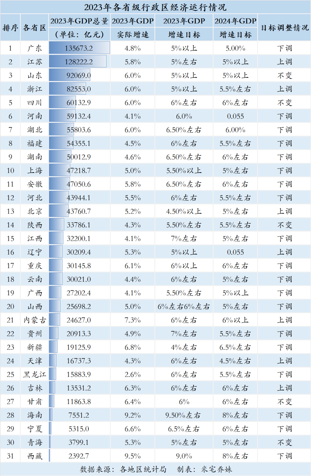 2024年香港人口密度_香港新界未来10年增加45万人口港岛减8万