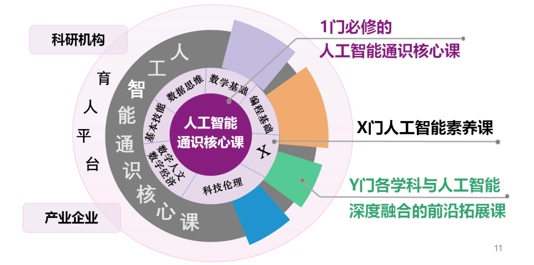 潮州少儿编程教育：未来科技的启蒙者