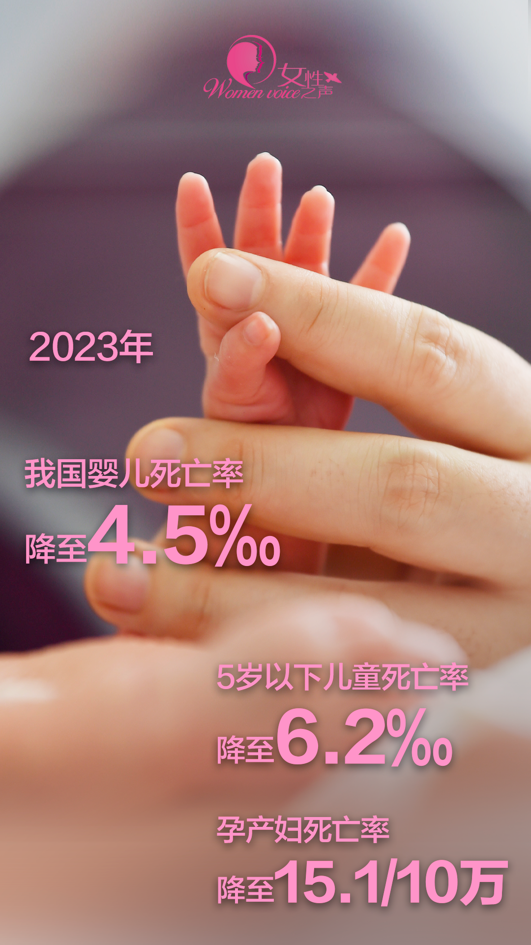 我国婴儿死亡率降至4.5‰ 孕产妇死亡率降至15.1/10万