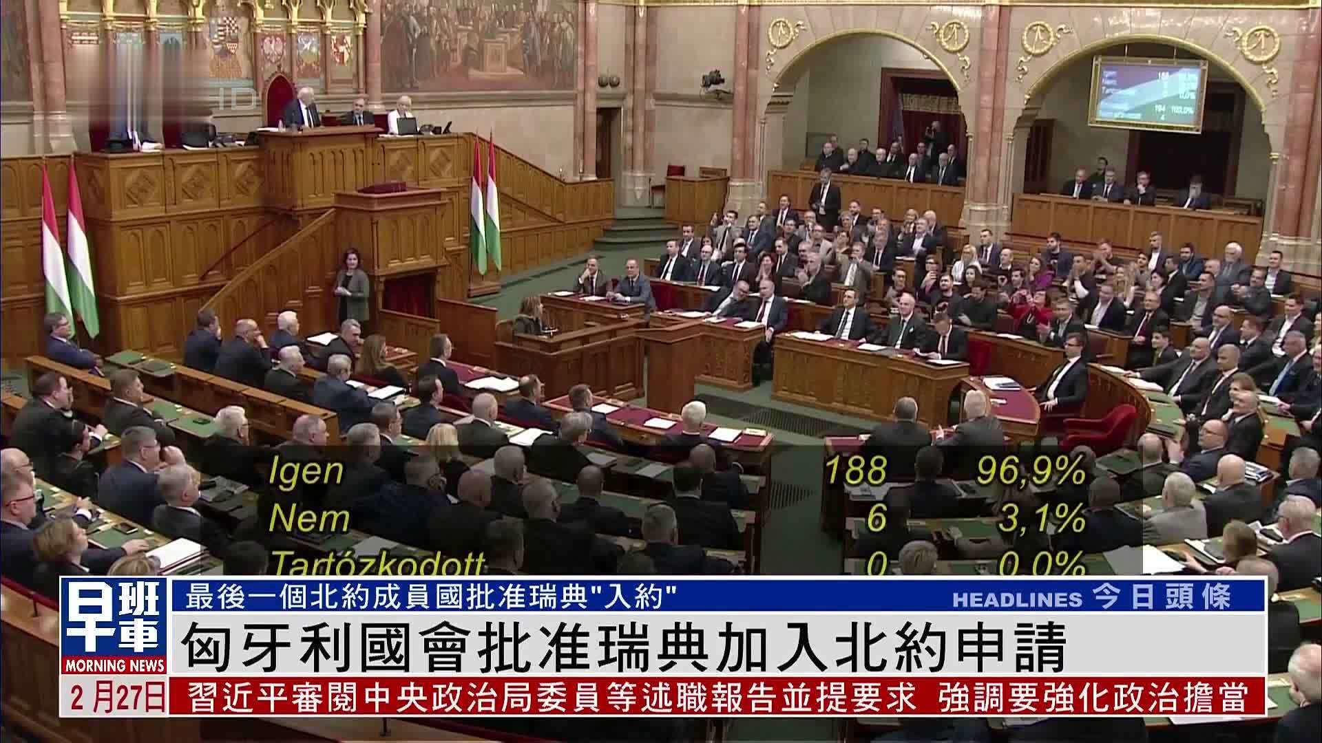 匈牙利国会批准瑞典加入北约申请