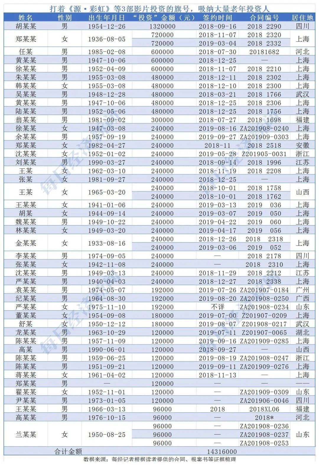 1991年清宫图图片