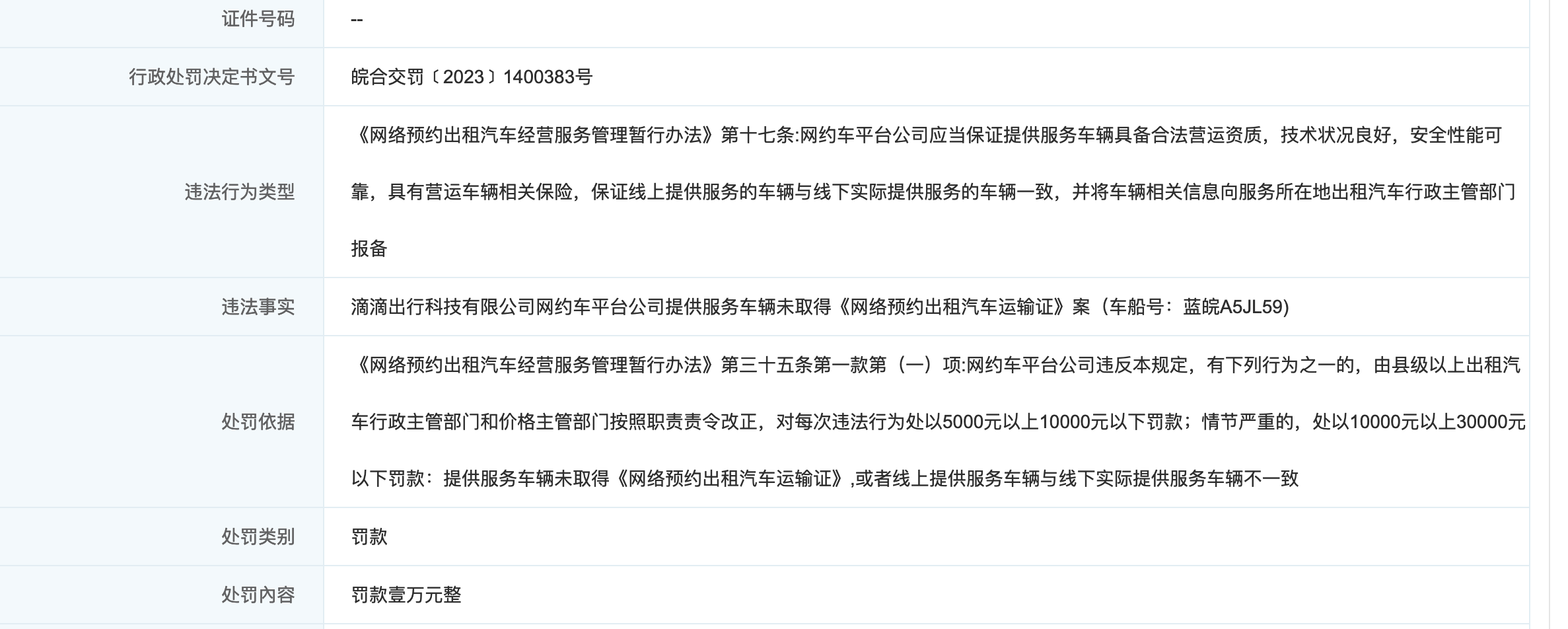 车辆未取得网络预约出租汽车运输证 滴滴出行（合肥）被罚