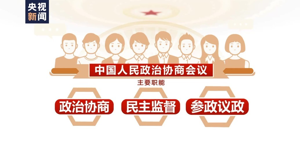 两会百科丨中国人民政治协商会议主要职能有哪些