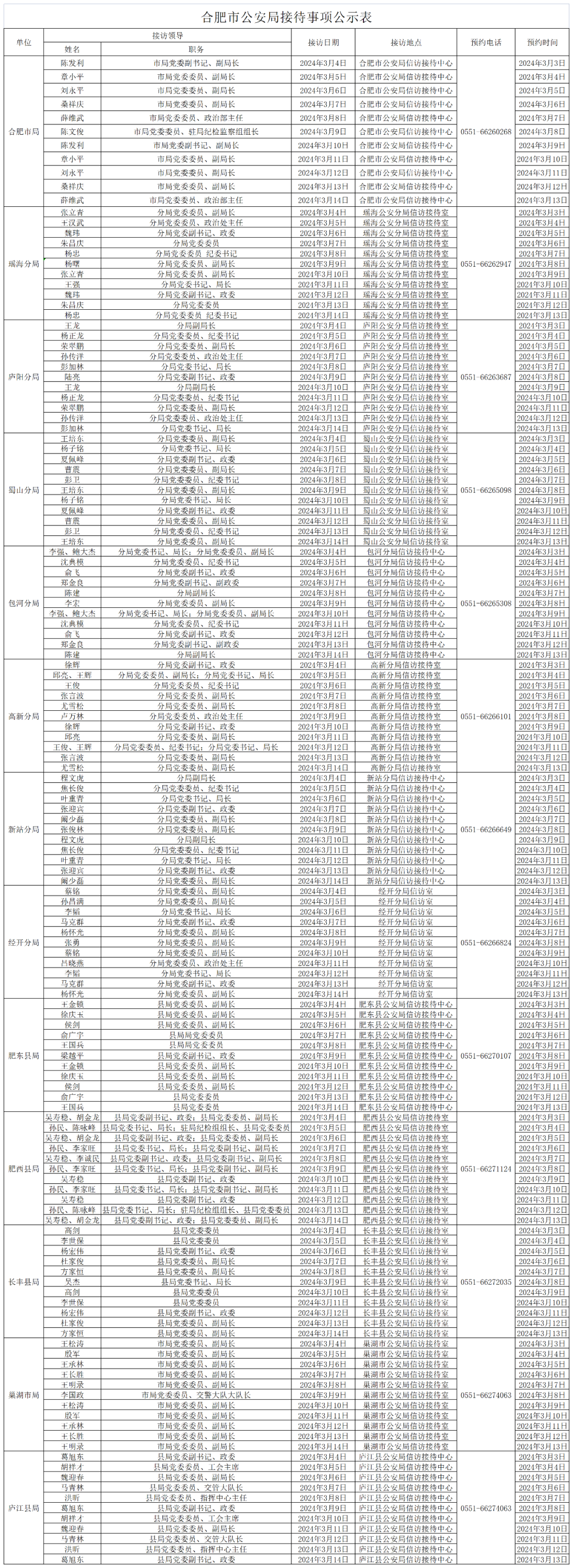 最新！安徽合肥市公安局发布3月份接待公示