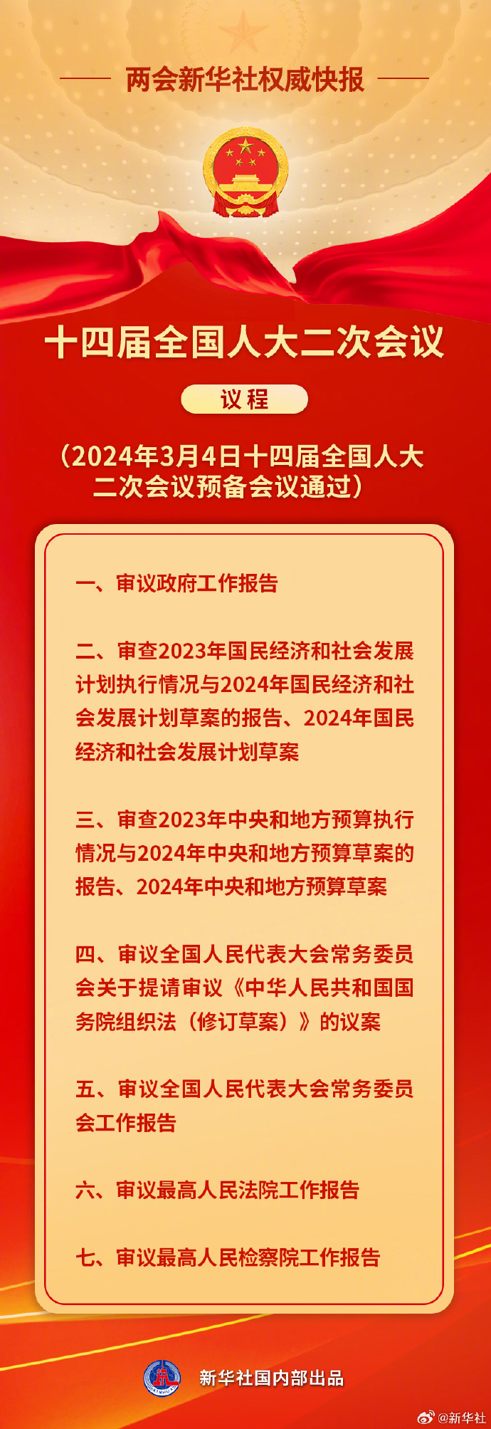 十四届全国人大二次会议议程抢鲜看