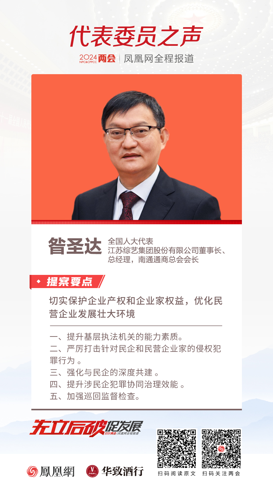 全国人大代表、江苏综艺集团董事长昝圣达：切实保护企业产权和企业家权益，优化民营企业发展壮大环境