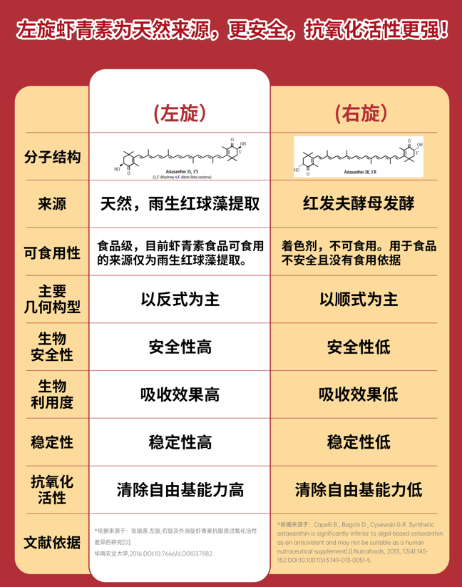 点击查看原始图片