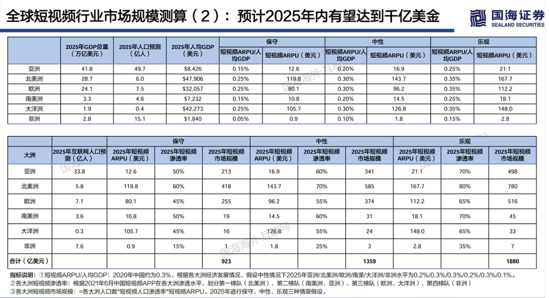 图片[18] - 卷出全世界，直播带货入侵美利坚 - 网络动向论坛 - 吾爱微网