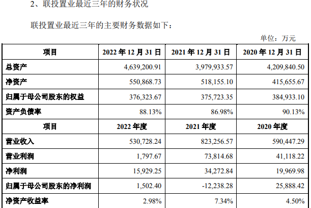 湖北联投出鄂硬冲世界500强代价呢？隐商出巢(图5)