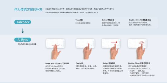 网易UX无障碍游戏交互方案获iF设计奖让视障人士从“听游戏”到“玩”(图5)