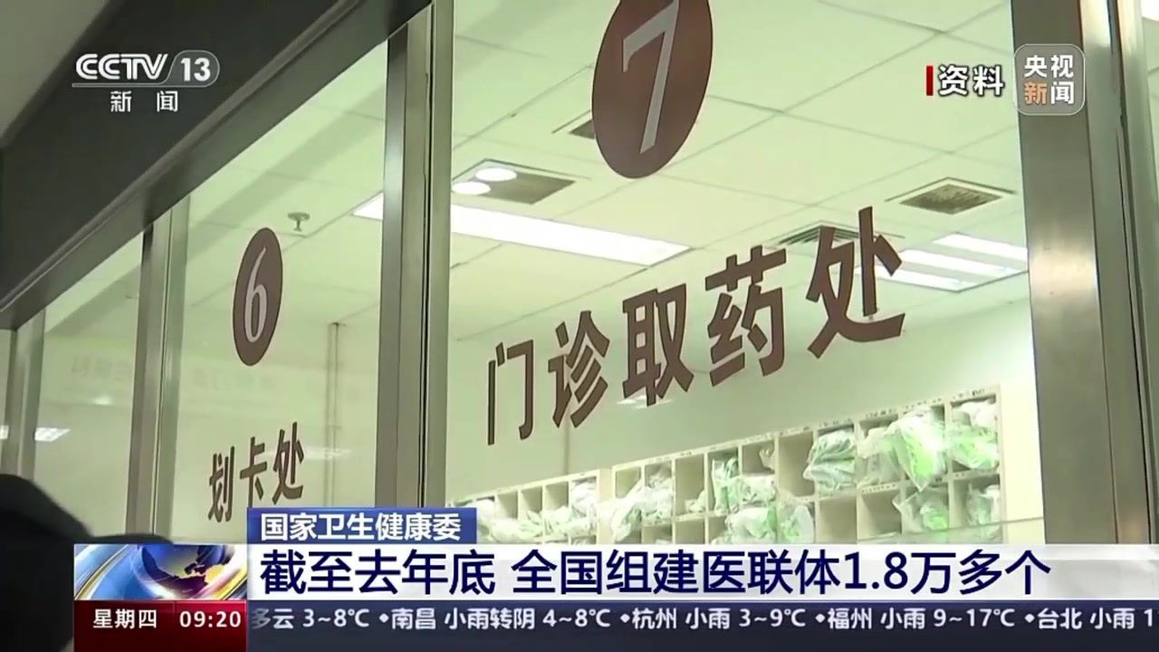 截至2023年底 全国组建医联体1.8万多个