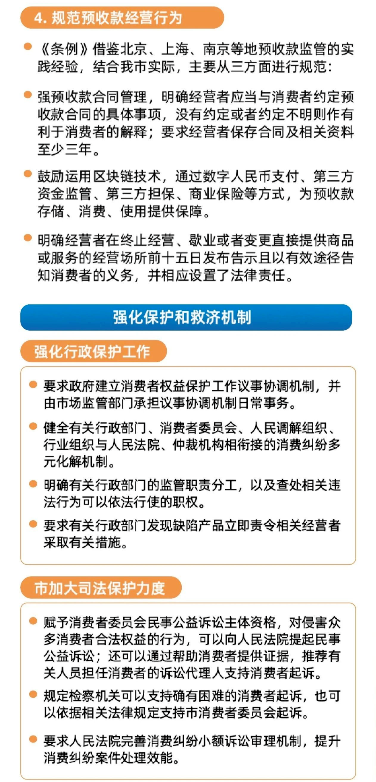 一图读懂|深圳经济特区消费者权益保护条例