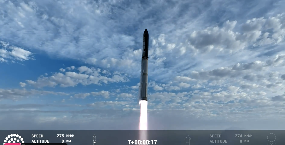 星舰升空