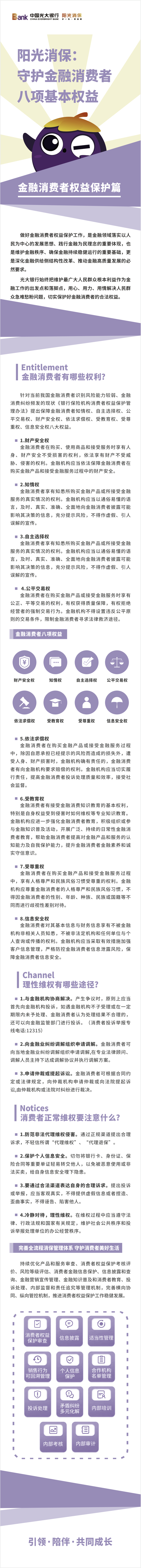 阳光消保3·15|守护金融消费者八项基本权益