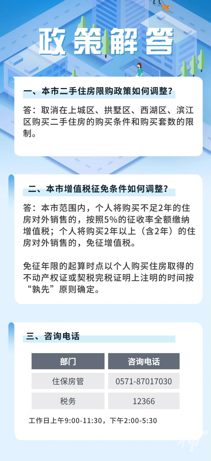 杭州全面放开二手房限购