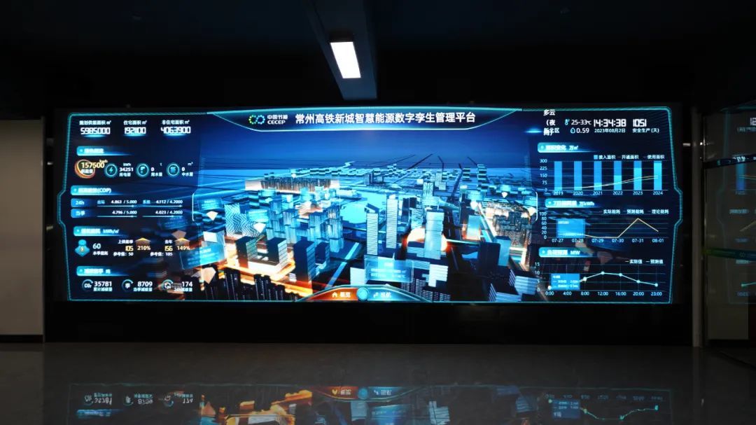 江苏常州：新城，触发“新质”想象力